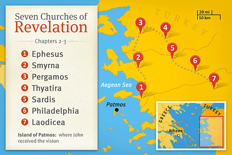 The seven churches
